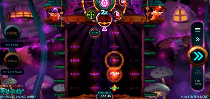 Fire Gnomes 2 Magic Wheel – Free Spins ruudustik aktiivsete rullikutega